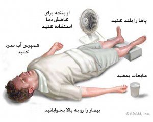 treat-heat-stroke (1)